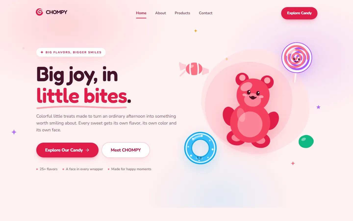 CHOMPY homepage